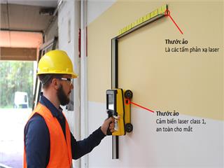 ILTech consults and supports partner in supplying C-thrue equipment to customer in Hanoi
