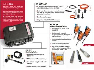 ILTech_Ký kết hợp đồng cung cấp thiết bị siêu âm cọc khoan nhồi thứ 7 trong năm 2025